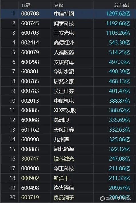 港澳新闻 第61页
