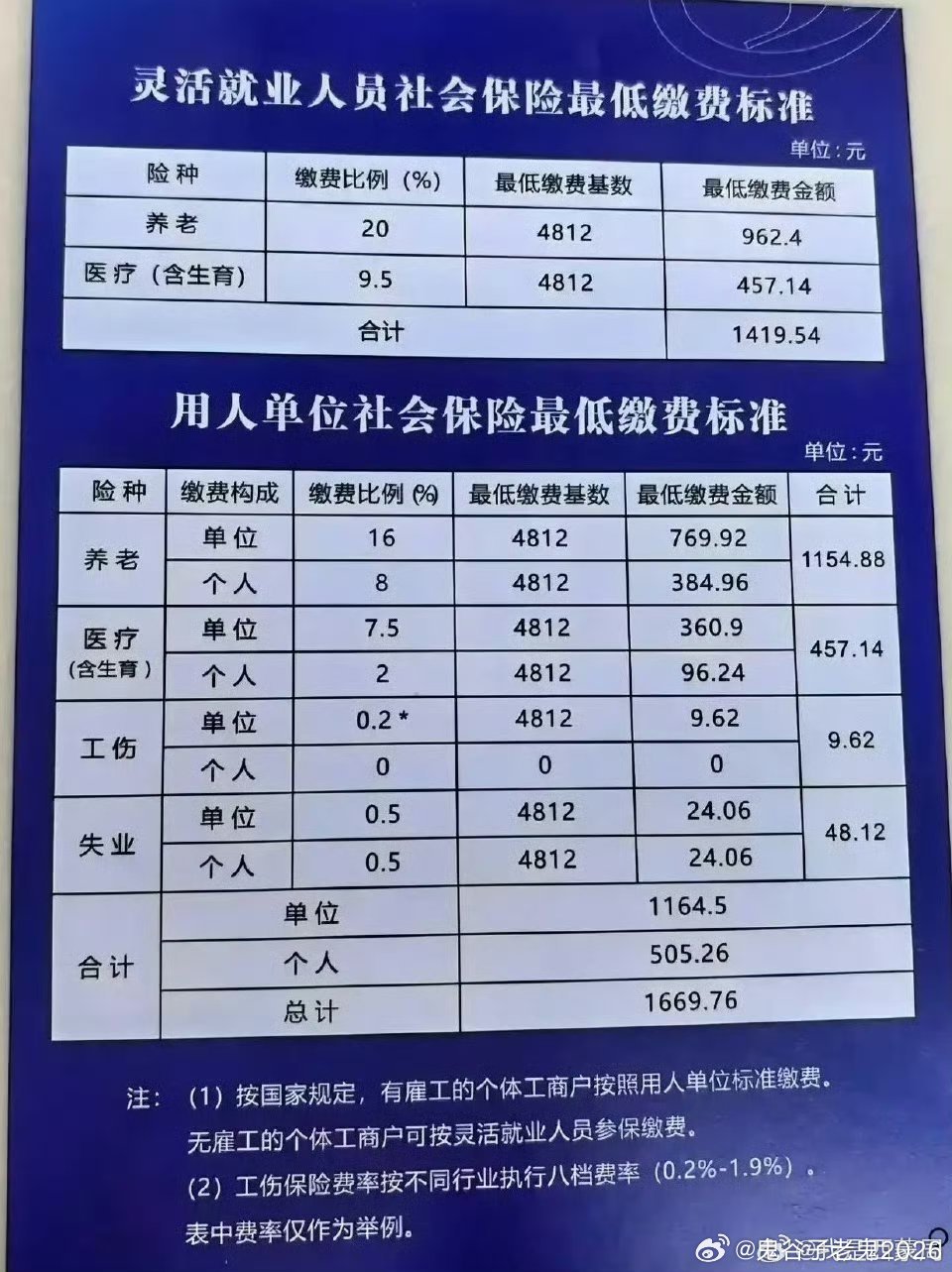 热点生活 第45页