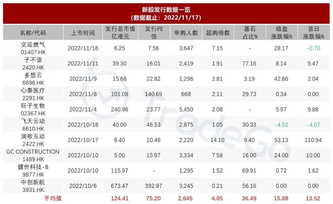 游戏专题 第45页