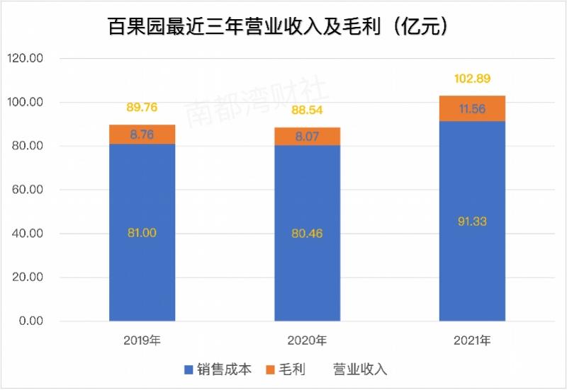 游戏专题 第40页